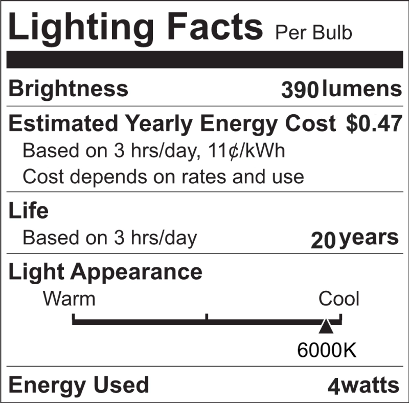 4W Dimmable G9 Halogen Bulb AC220-240V 390lm bi pin Energy Saving  for Chandelier Home Lighting Decor（5-pack）