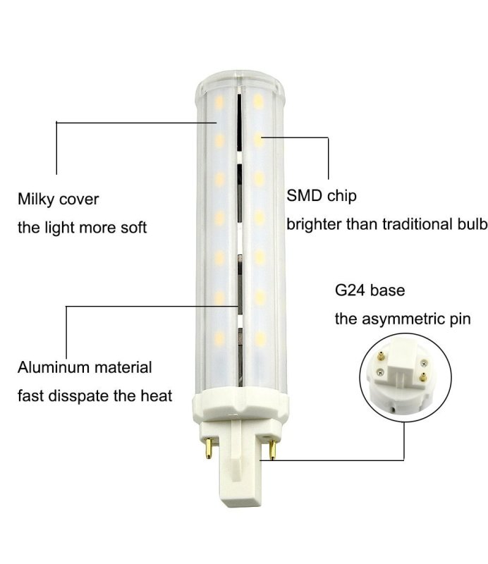 13W 2-pin G24  LED bulbs , halogen bulb replacement 36W, suitable for room, kitchen, bedroom, office lighting (2-PACK)