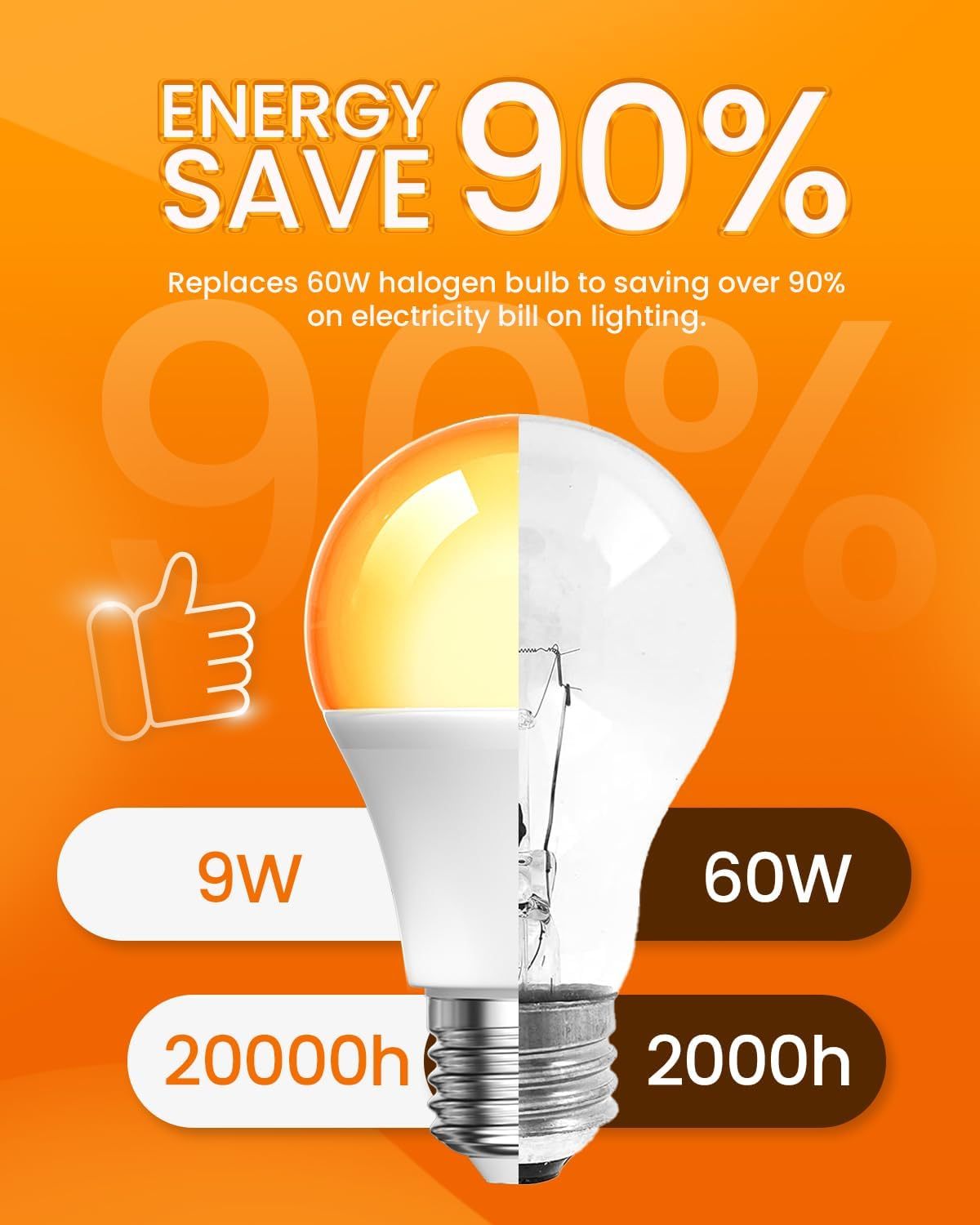Aurahome 2000K Large Amber Hue Warm Light Globe ES GLS A19 E27 Screw in Bulb, 9W (60W Equivalent), Blue Light Blocking for Bedroom, Baby Nursery, 2 Pack