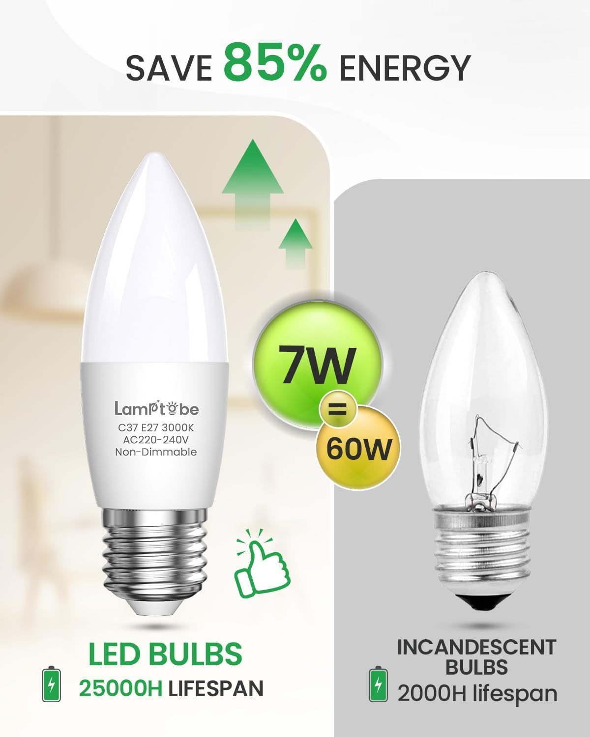 Lamptobe Candle E27 Screw Bulb, Large Screw in Light Bulb E27 LED Bulb, Non-dimmable 7W C37 ES Candle Light Bulbs for Chandelier and Ceiling Pendant, Warm White 3000K, 2-Pack