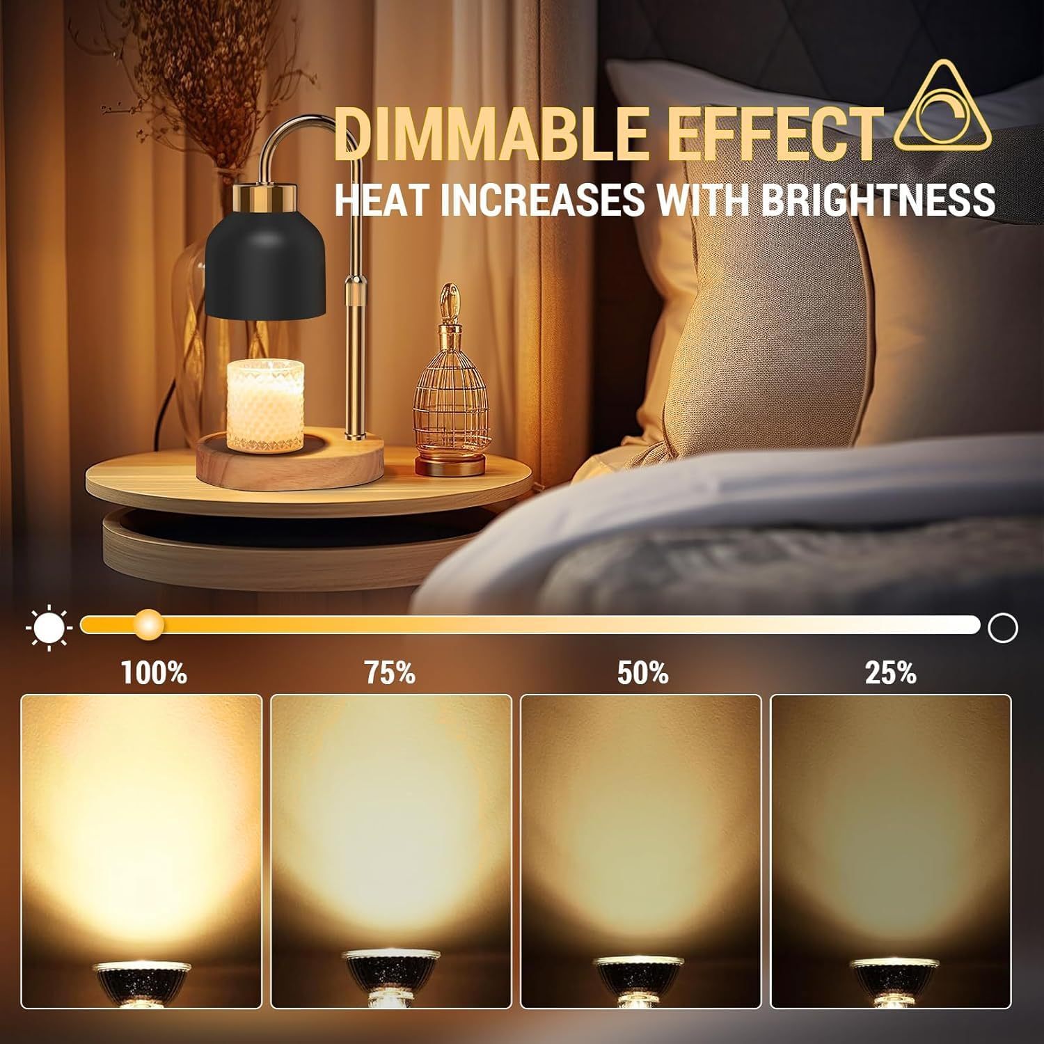 TobeBright 50W GU10 Wax Melt Bulb for Candle Warmer Lamp, Dimmable GU10 Wax Burner Bulbs 2700K Warm White Mini 35mm MR11 GU10 Light Bulbs (AC220-240V, 2 Pack)