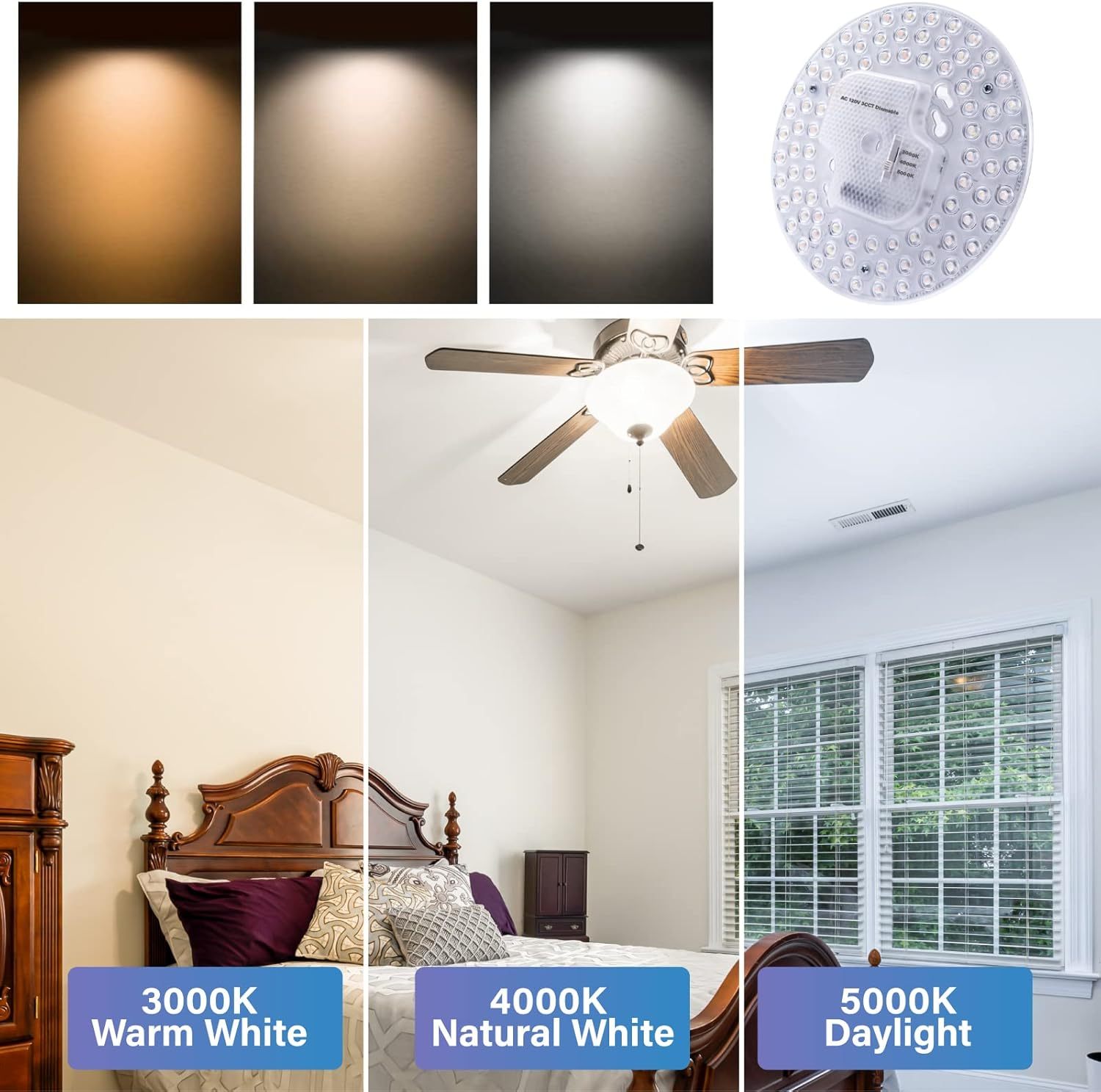 2Pack 36W LED Light Engine Retrofit Kit,6.69inch 3200LM 3CCT 3000K/4000K/5000K Dimmable Ceiling Fan Light Kits,AC 120-130V Ceiling Fan Light Replacement for Ceiling Flush Light