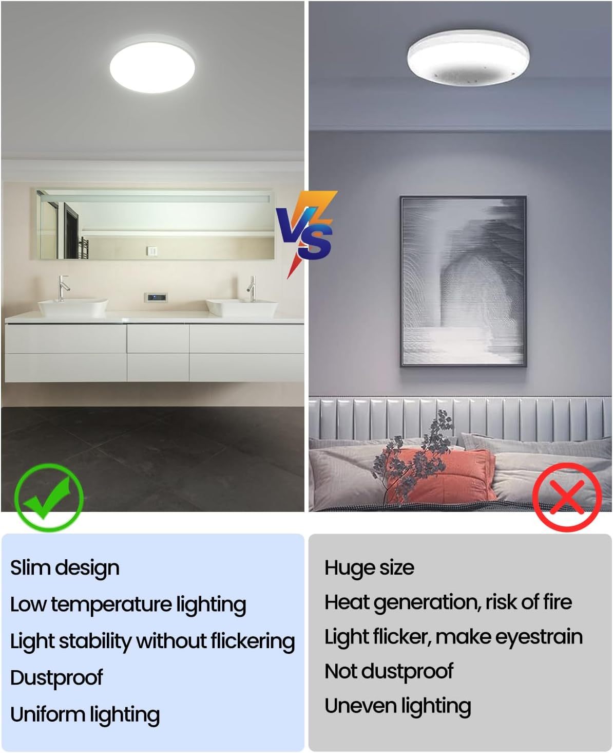 Klarlight Bathroom Lights Ceiling，18W 1750LM LED Ceiling Lights，6500K Daylight White，100W Equivalent，Waterproof Flush Mount Lamp Living Room，Bedroom，Kitchen，Office，Porch，23*23*2.5cm (2454-2-WW)