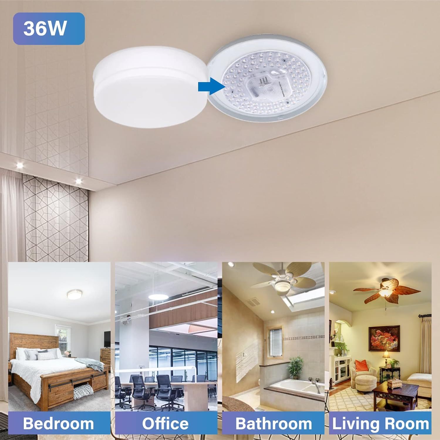 2Pack 36W LED Light Engine Retrofit Kit,6.69inch 3200LM 3CCT 3000K/4000K/5000K Dimmable Ceiling Fan Light Kits,AC 120-130V Ceiling Fan Light Replacement for Ceiling Flush Light