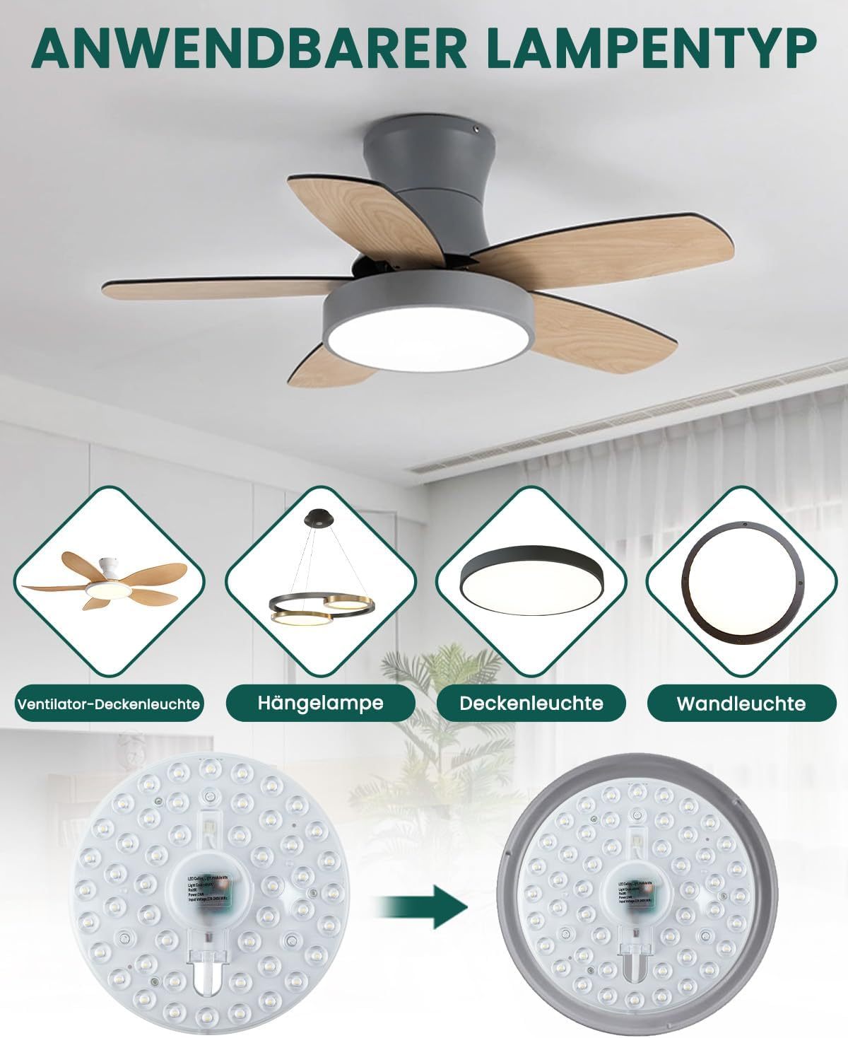 Bonlux 24W LED Modul Umbausatz für Deckenleuchten Naturweiß 4000K Umrüstsatz Mit Befestigungsmagnet Hochhelles Rundes Solides Deckenlicht Ersatzform, Ersatzbirne für Esszimmer, Schlafzimmer 220V