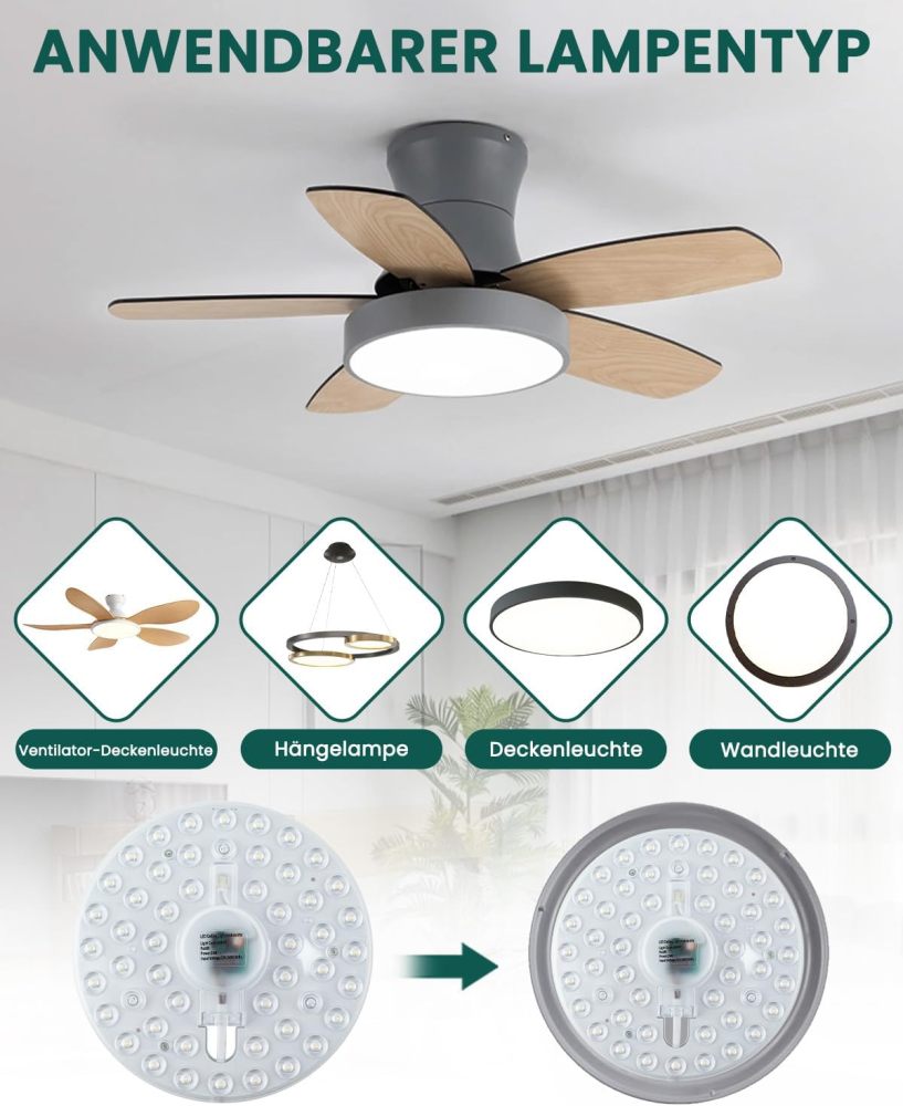 Bonlux 24W LED Modul Umbausatz für Deckenleuchten Naturweiß 4000K Umrüstsatz Mit Befestigungsmagnet Hochhelles Rundes Solides Deckenlicht Ersatzform, Ersatzbirne für Esszimmer, Schlafzimmer 220V