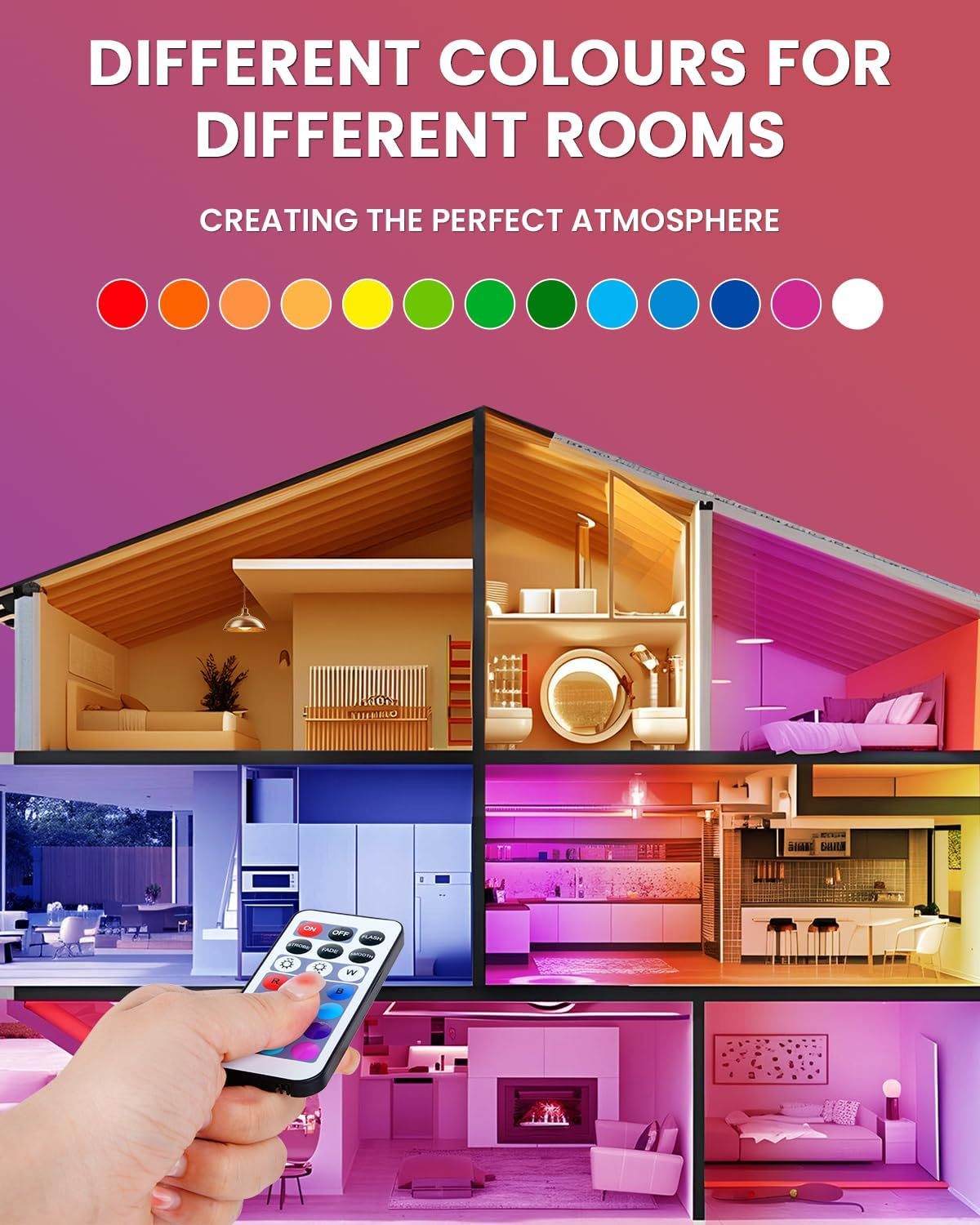LumiGo 2W E14 Colour Changing Light Bulb with Remote Control RGB E14 LED Light Bulb Small Screw SES, Dimmable, 12 RGB Colours and Warm White 3000K, 4 Modes, 2 Pack