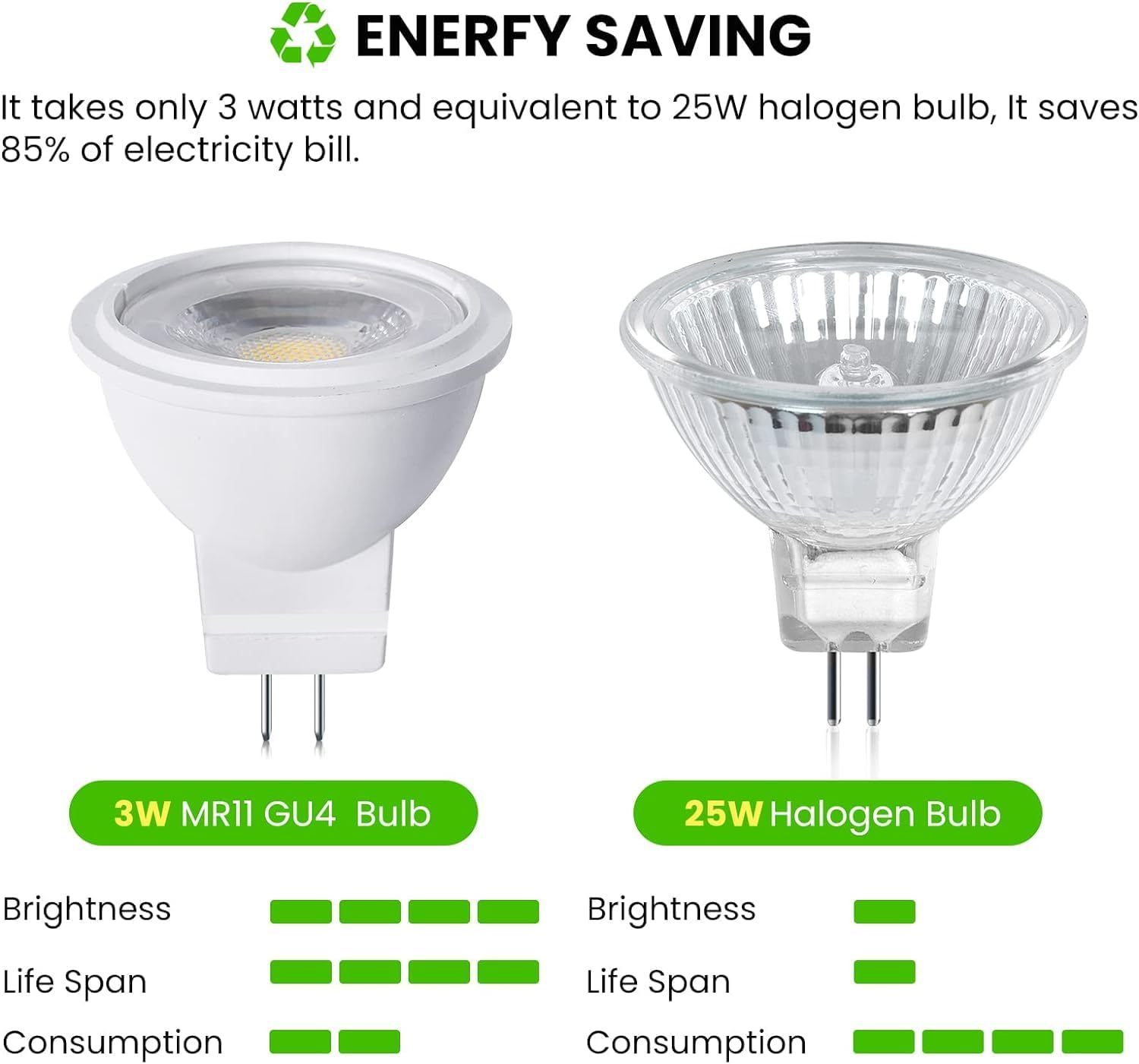 12V MR11 GU4.0 LED Light Bulb 3W G4/GU4/GZ4 Bi-Pin Base LED Spot Light Low Voltage MR11 Landscape Bulbs 25W Halogen Equivalent Warm White 3000K for Accent Recessed Lamp (4-Pack)