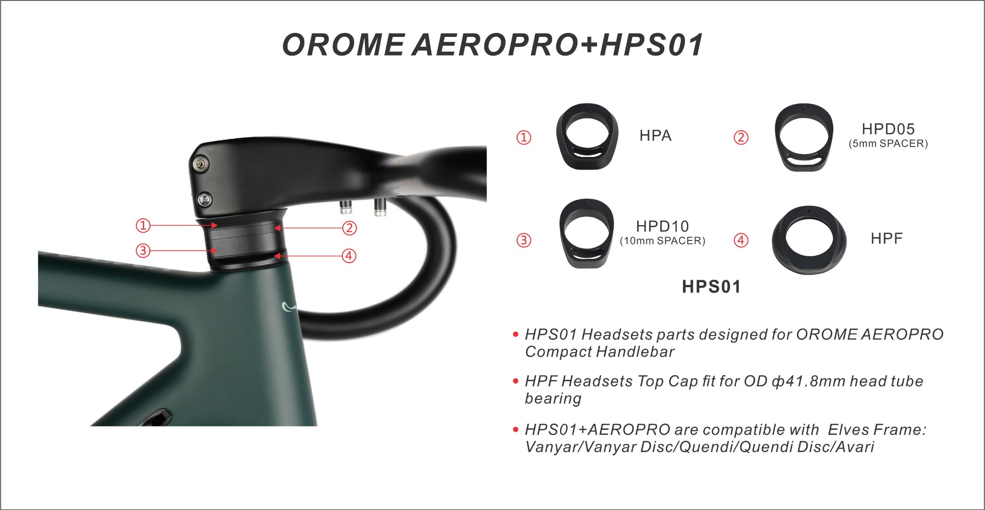 オロメ エアロプロ ワンピースコンパクトカーボンハンドル OROME 