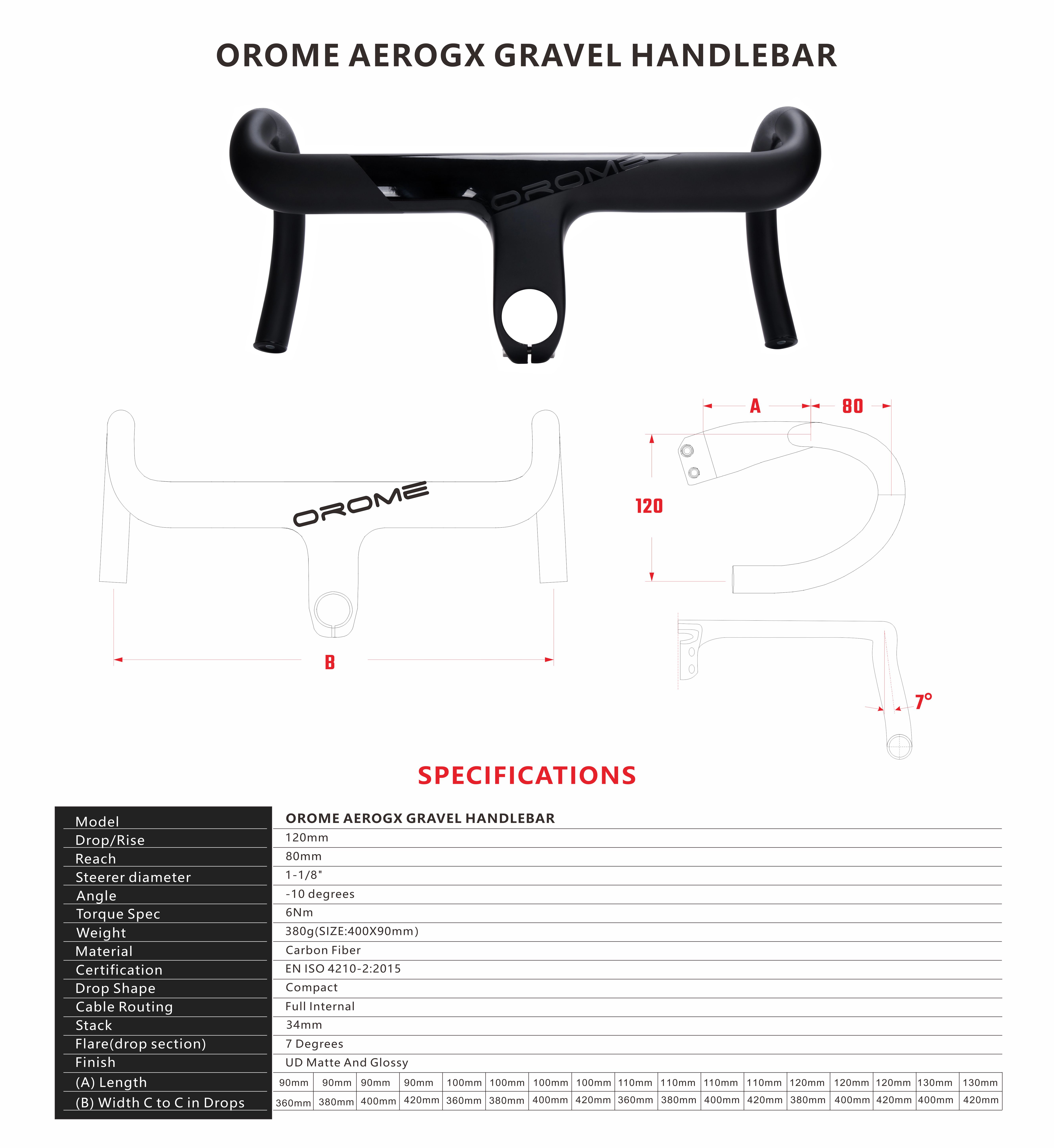 パーツ Orome Aeropro 420mm 90mm B4ANDD パーツ Orome Aeropro 420mm 90mm B4ANDD Elves AeroElite One