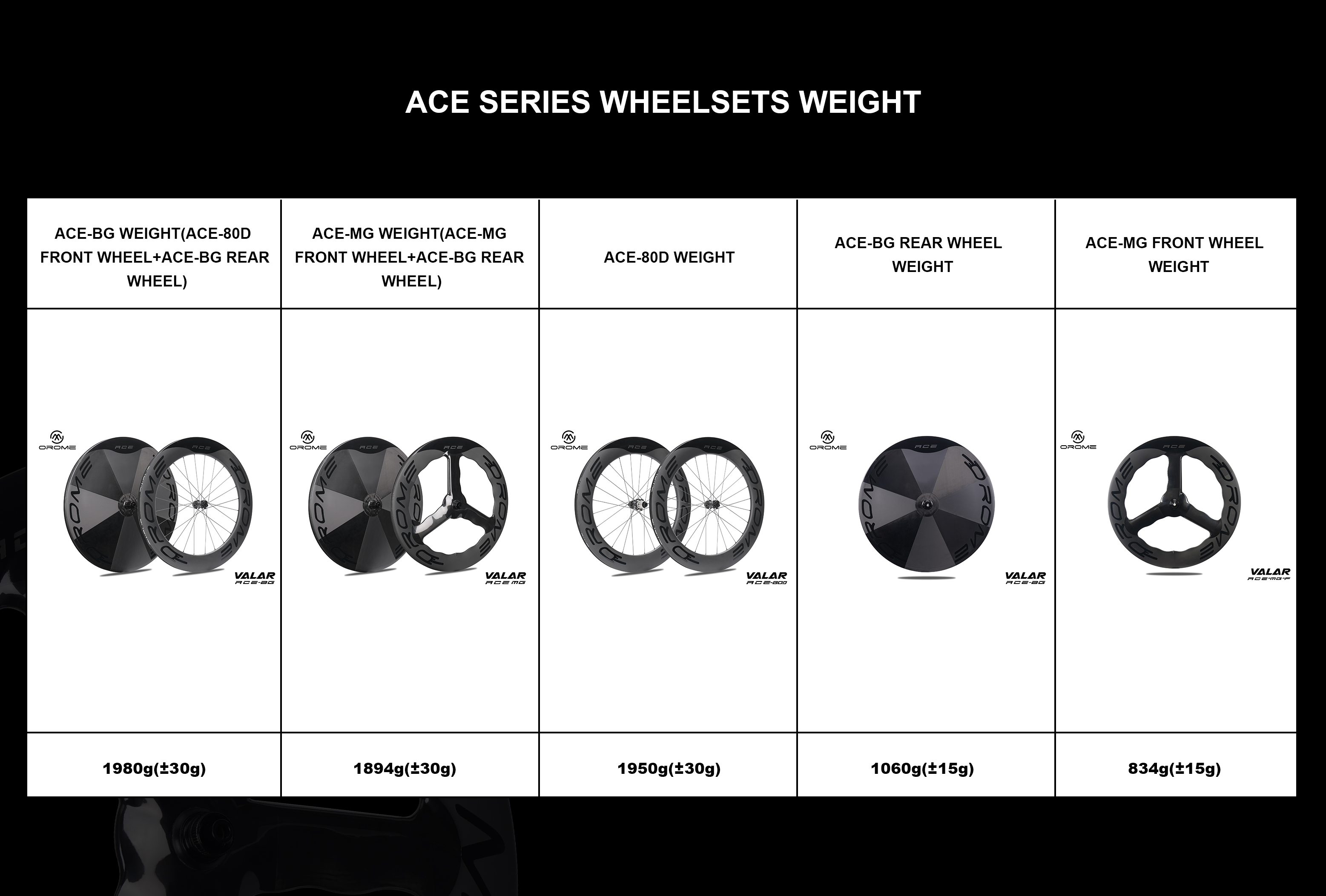 ELVES OROME ACE TT&Triathlon Disc Brake Wheelsets