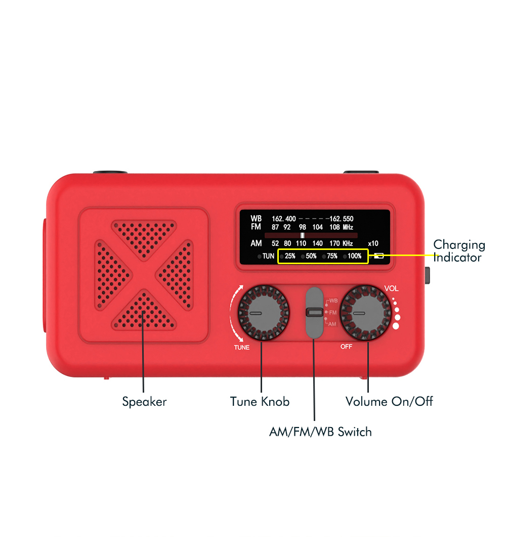 YX218 Red
