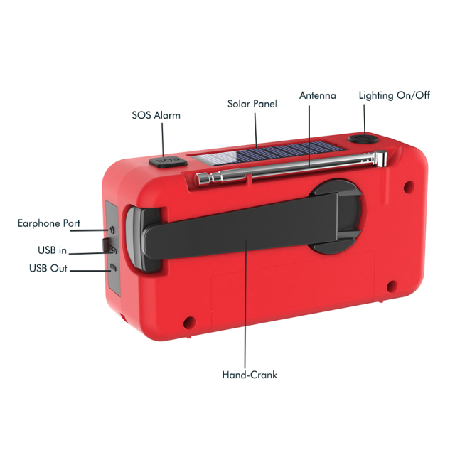 YX218 Red