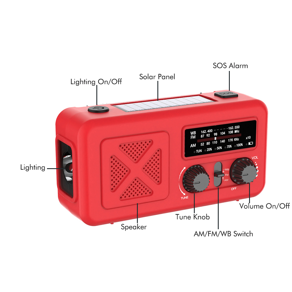 YX218 Red