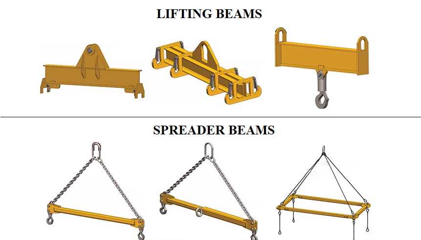 I Type Lifting Beam Mechanical container spreader for sale