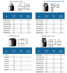 New Carbide Buttons For Mining Tungsten Carbide Button Bits