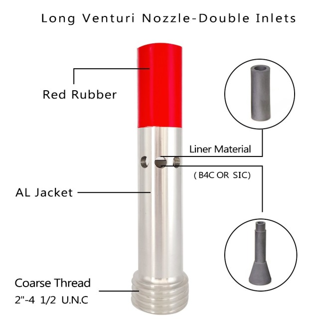 Long Life Corrosion Resistance Tungsten Carbide Carbide for Sandblasting Nozzles