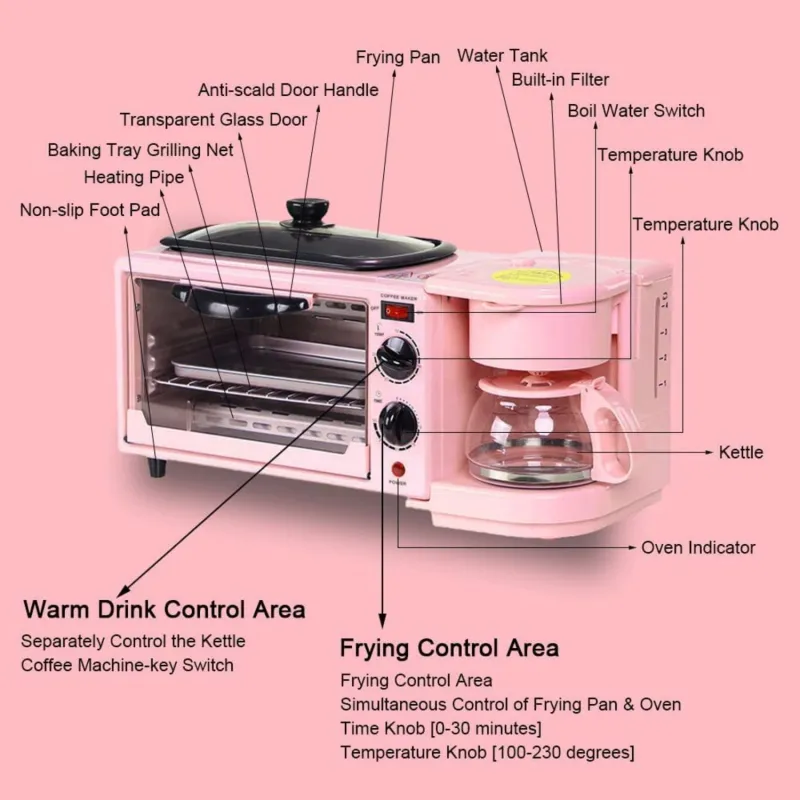 Multifunctional Breakfast Machine,Coffeemaker,Toaster Oven,Frying pan With Griddle,3 In 1 Breakfast Maker Household Countertop 9L High Capacity Convection Electric Breakfast Center Station for Making Coffee,egg,Sandwiches (Pink)