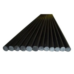 PPS bar