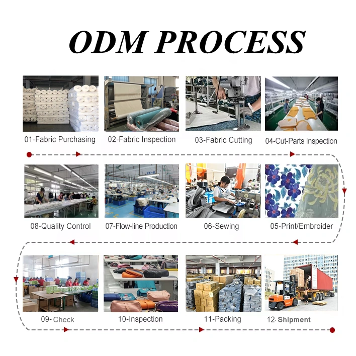 12-step ODM production process for custom makeup bags and travel luggage