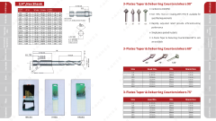 HSS Straight shank twist drills DIN338