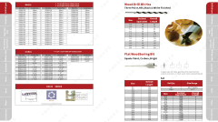 HSS Straight shank twist drills DIN338