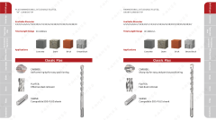 HSS Straight shank twist drills DIN338