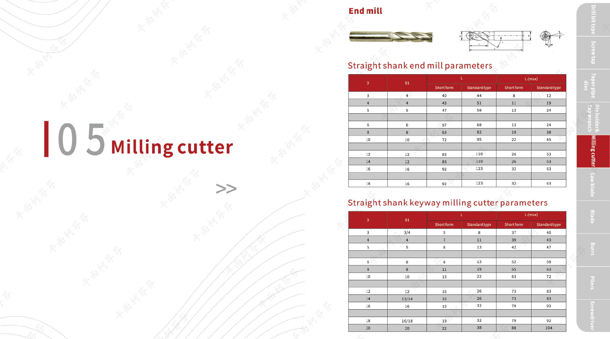 END MILL