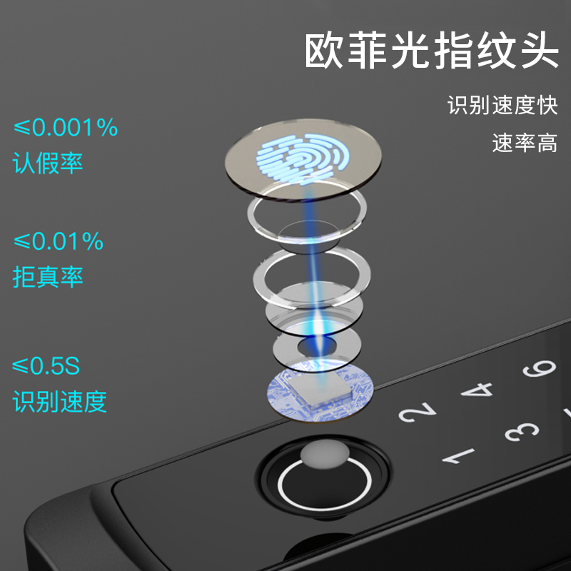 RFTC-D10 防水防动铝合金门断桥铝门