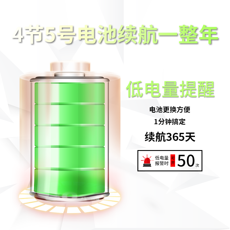 RFTC-308 酒店刷卡智能锁