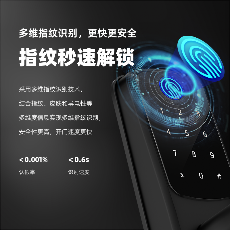 RFTC木门单舌指纹锁免开孔替换球形锁ttlock智能锁涂鸦WiFi支持九国语言
