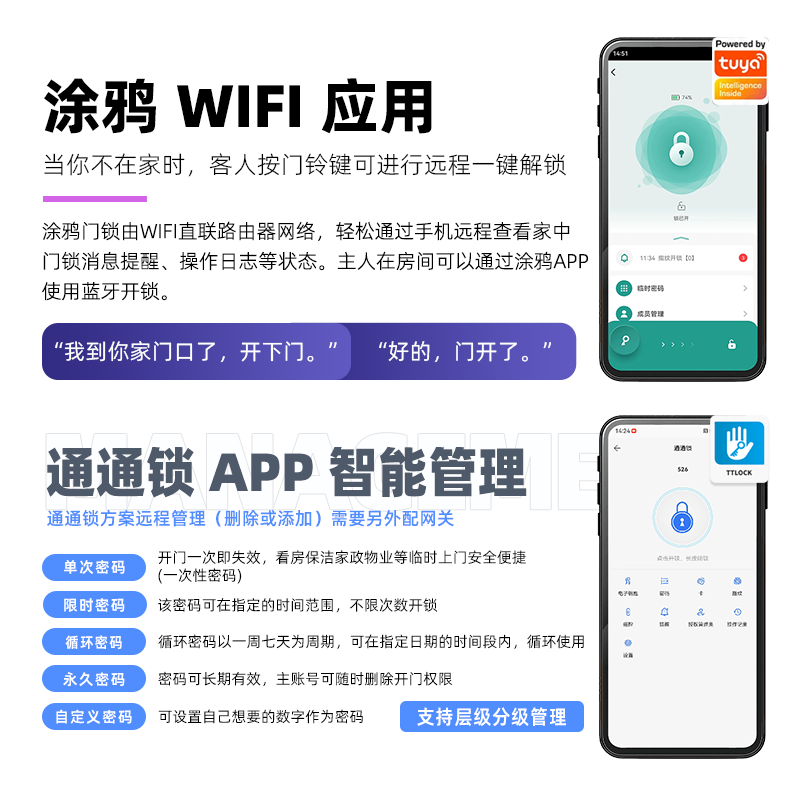 RFTC-室内木门半自动智能指纹锁 支持涂鸦 APP 通通锁 APP 密码卡片钥匙房间门锁
