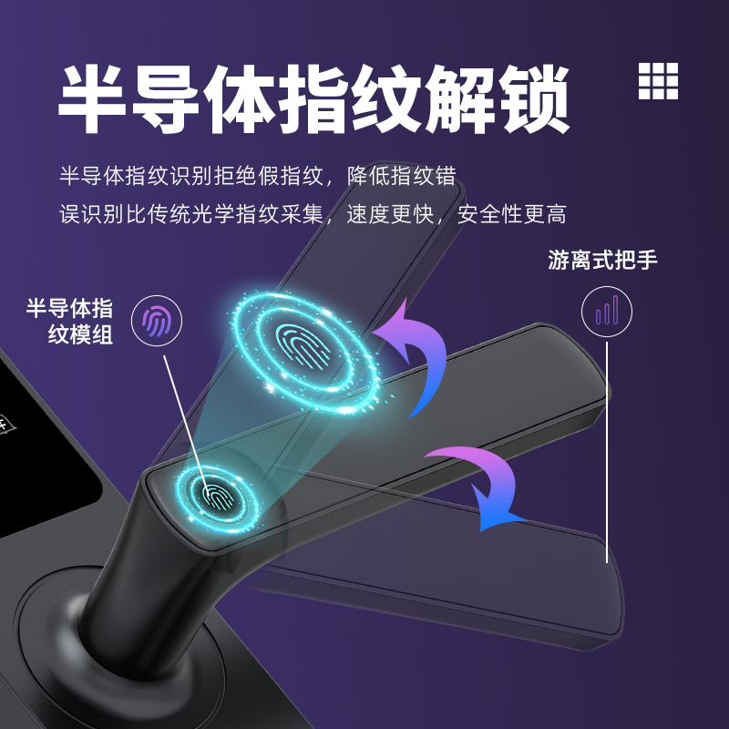 RFTC-室内木门半自动智能指纹锁 支持涂鸦 APP 通通锁 APP 密码卡片钥匙房间门锁