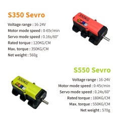 Servo Motor