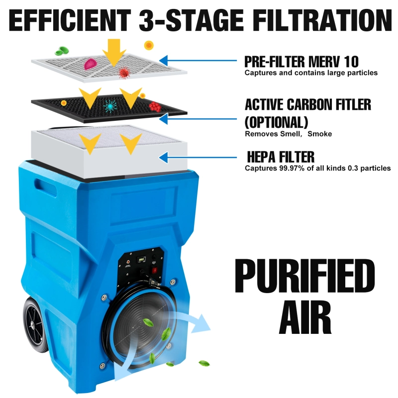 MOUNTO AF1000 1000CFM Air Scrubber Hepa Filter for Water Damage Construction Fire Remidiations