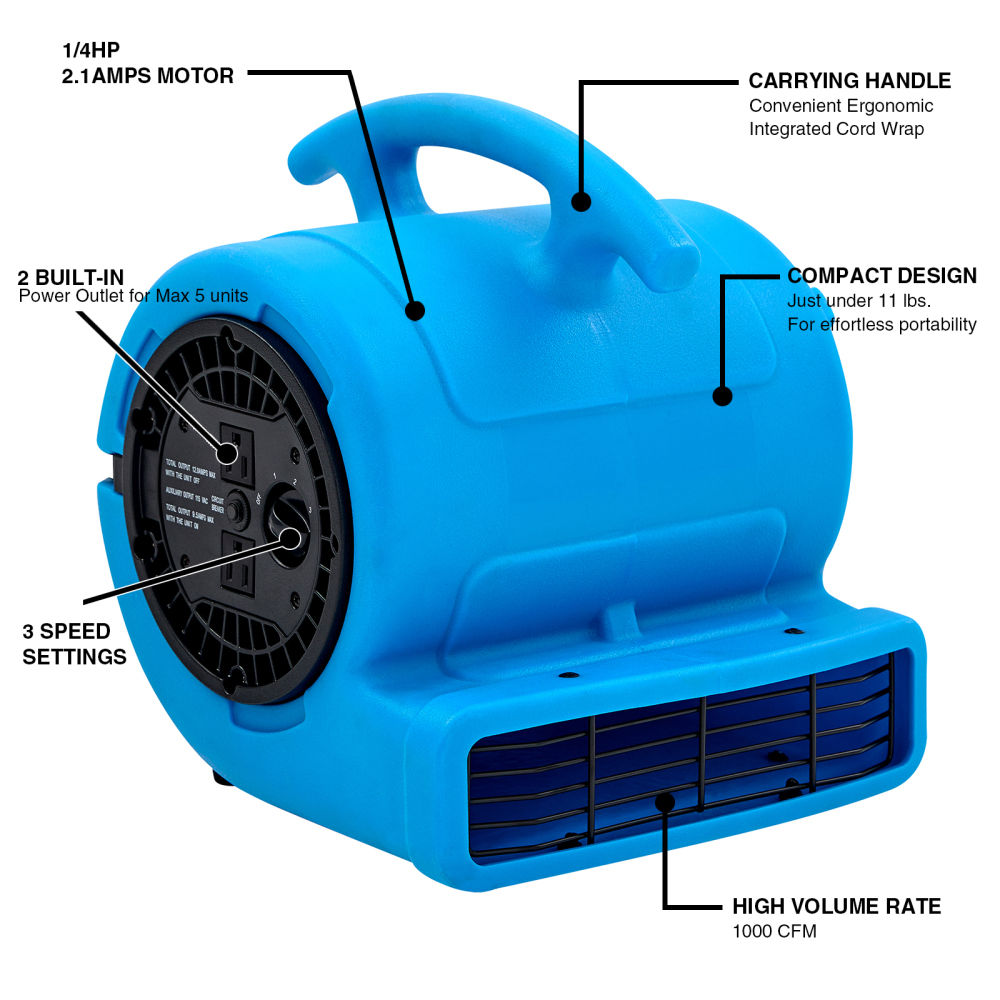 MOUNTO AM25 1/4HP Compact Air Mover Carpet Dryer w/ dual outlet for Air Cooling Circulation
