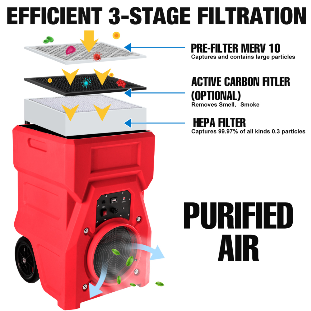 MOUNTO AF1000 1000CFM Air Scrubber Hepa Filter for Water Damage Construction Fire Remidiations