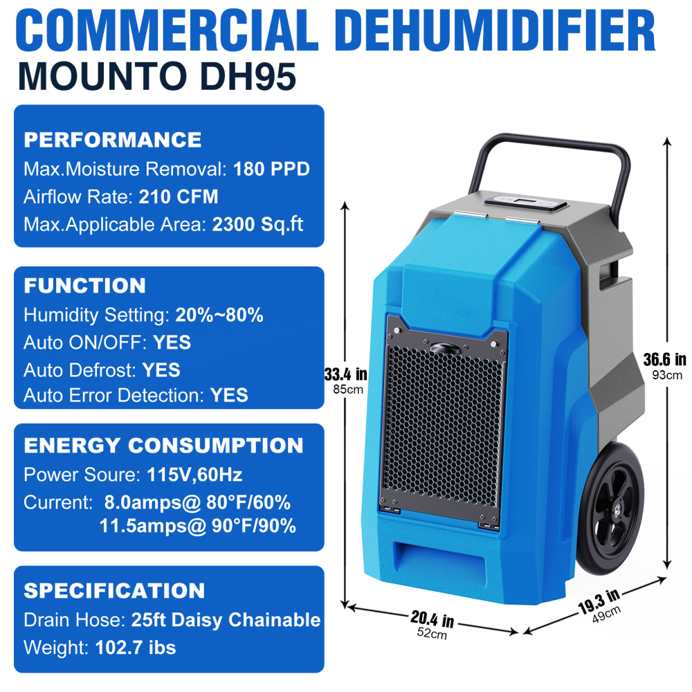 MOUNTO DH95 180Pints Compact Roto-Molding LGR Dehumidifier for Water Damage Restoration