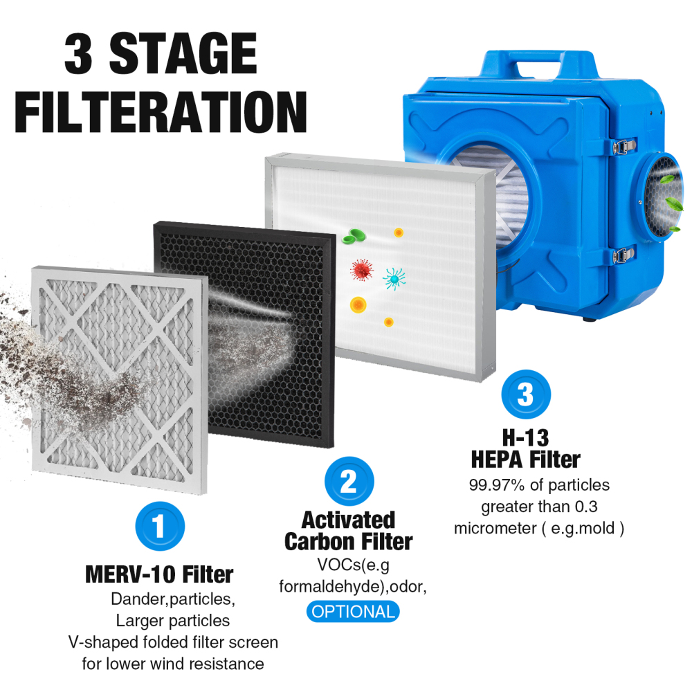 MOUNTO AF500 500 Air Scrubber Hepa Filter for Water Damage Construction Fire Remidiations