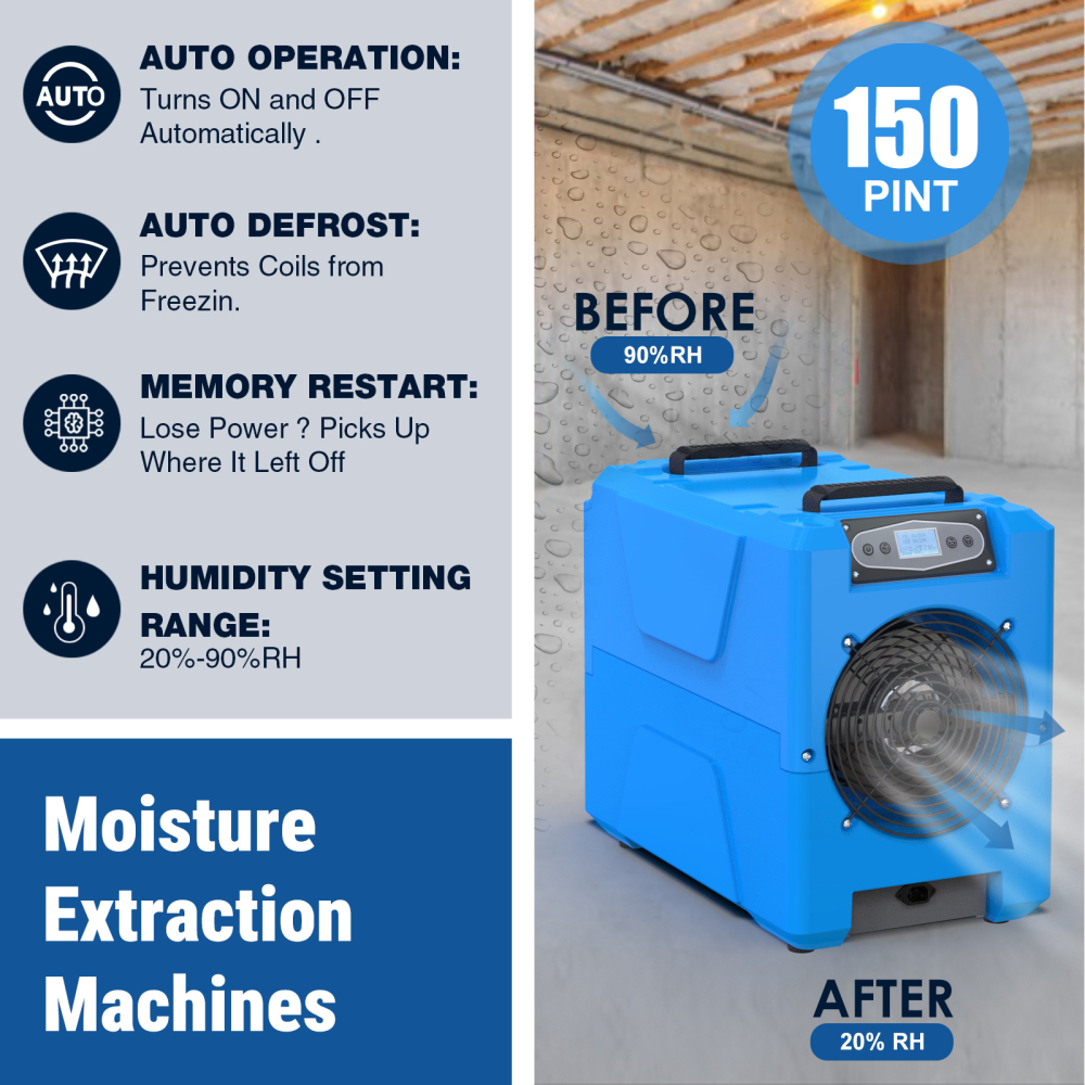 MOUNTO DH80 150Pints Compact Roto-Molding LGR Dehumidifier for Water Damage Restoration (10 Pack)