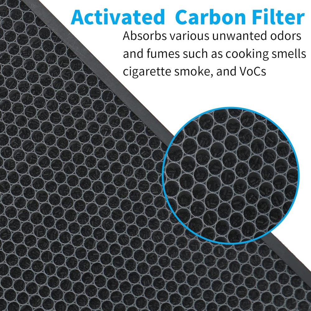 Mounto Replacement Filter Compatible for AF600/AF650 Whole House Air Purifier