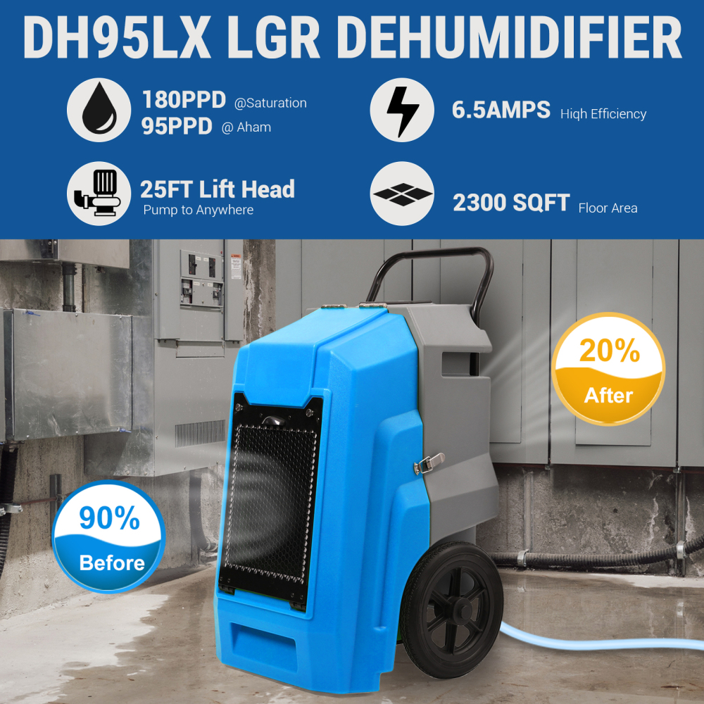 MOUNTO Air Mover Air Scrubber Dehumidifier Combo Package for Water Damage Restoration （ 4xDH95 4xAF650 24xAM33)