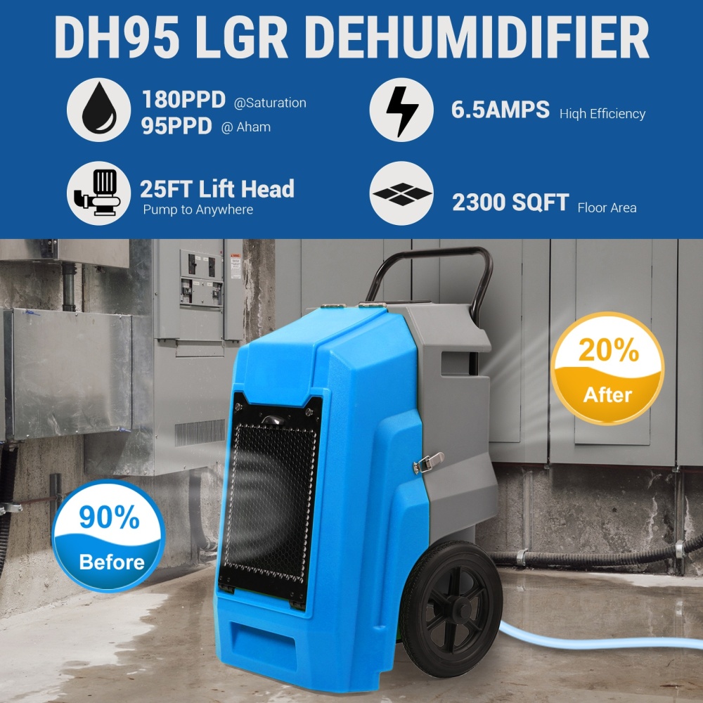 MOUNTO DH95 LGR dehumidifier: 180 PPD at saturation, 95 PPD AHAM, 6.5 amps, 25 ft pump lift head, covers 2,300 sq ft, lowering humidity from 90% to 20%