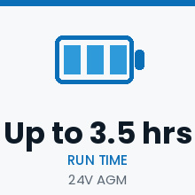 Up to 3.5 hours