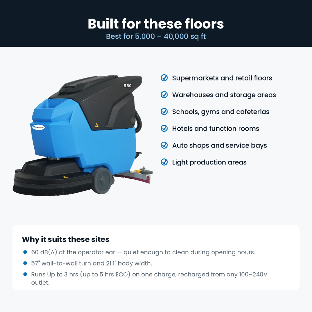 MOUNTO S50 Walk-Behind Floor Scrubber Dryer - 20 in Path, 13.2 Gal, 24V Battery, 60 dB