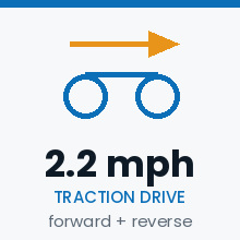 2.2 mph drive