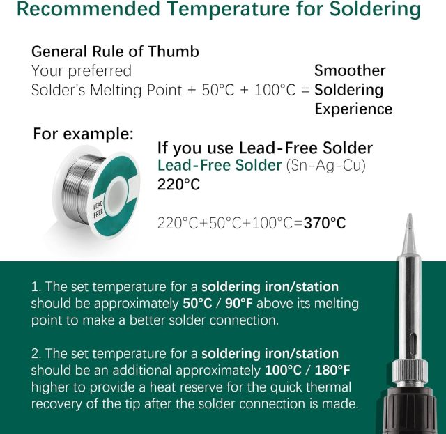 YIHUA 862BD+ SMD ESD Safe 2 in 1 Soldering Iron Hot Air Rework Station °F /°C with Multiple Functions