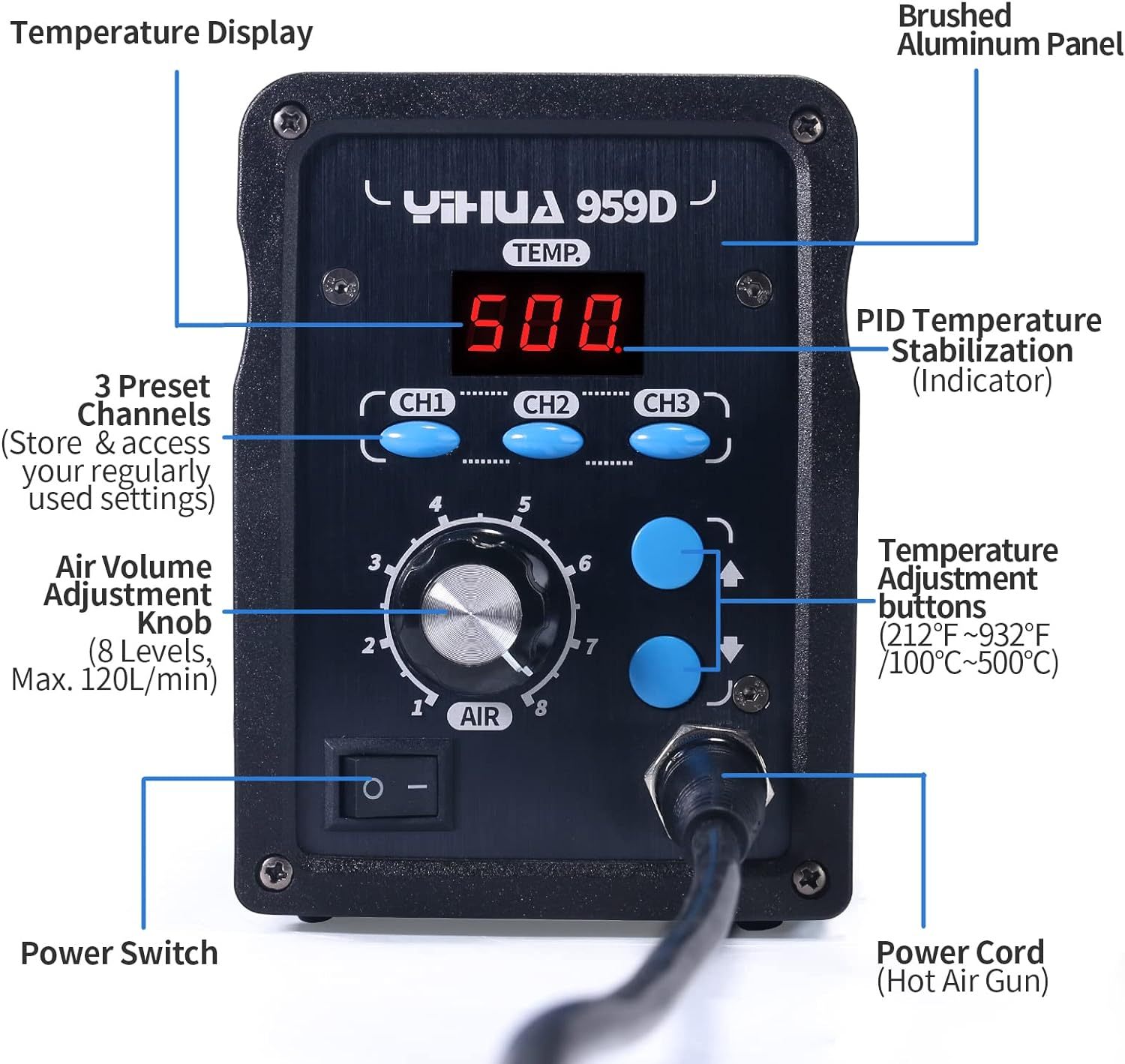 YIHUA 959D-Digital Hot Air Rework Station, High Power with 3 Memories, Airflow Efficiency, °F /°C Display, Accurate Temp.(212°F~932°F), Brushed Aluminum Panel & Safety Features