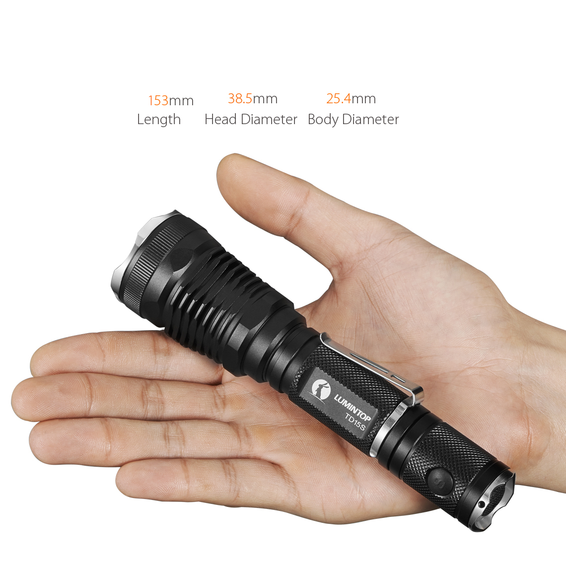 LUMINTOP/ルミントップ　TD15S　タクティカルLEDライト Lumintop TD15S 1000 Lumens Tactical Flashlight,Discontinued