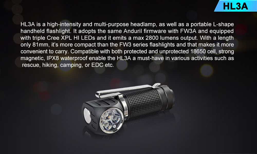 Lumintop HL3A 2800 Lumens Multifunctional Headlamp Handheld